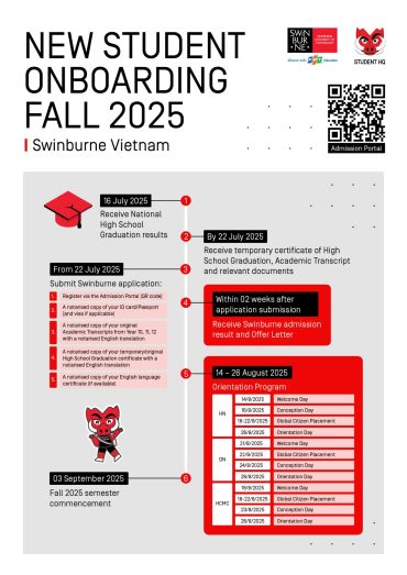 https://swinburne-vn.edu.vn/event/opening-ceremony-and-orientation-week-agenda-sept-2025/