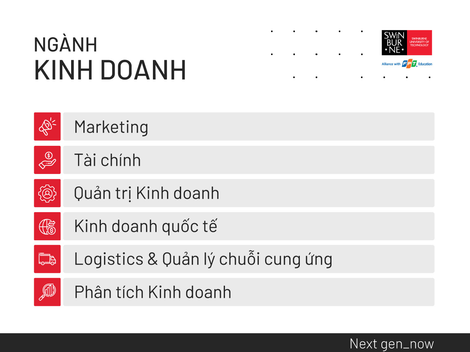Các chuyên ngành đào tạo của ngành Kinh doanh tại Swinburne Vietnam